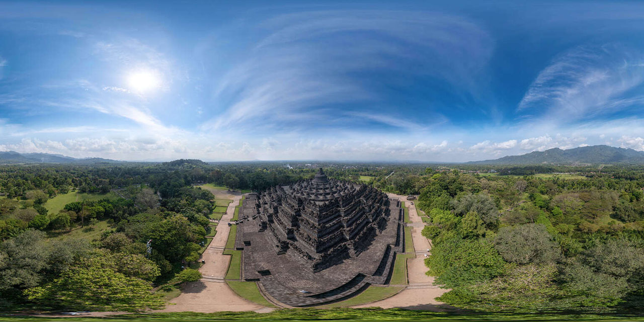 Tourism dan Destination